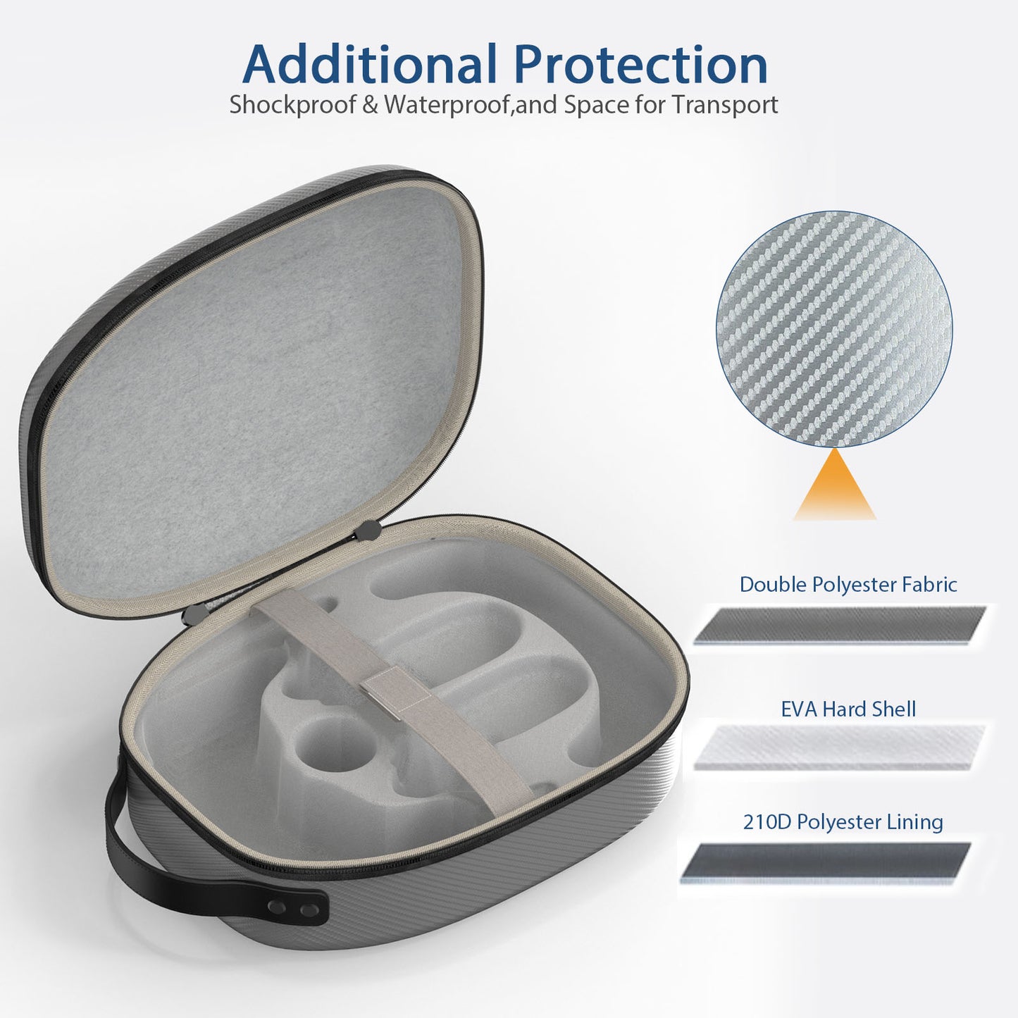 quest 3 carry case addtional protection